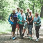 WALX Wessex – Nordic Walking